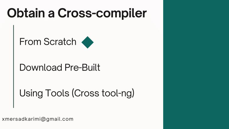Crosscompiler-from-scratch